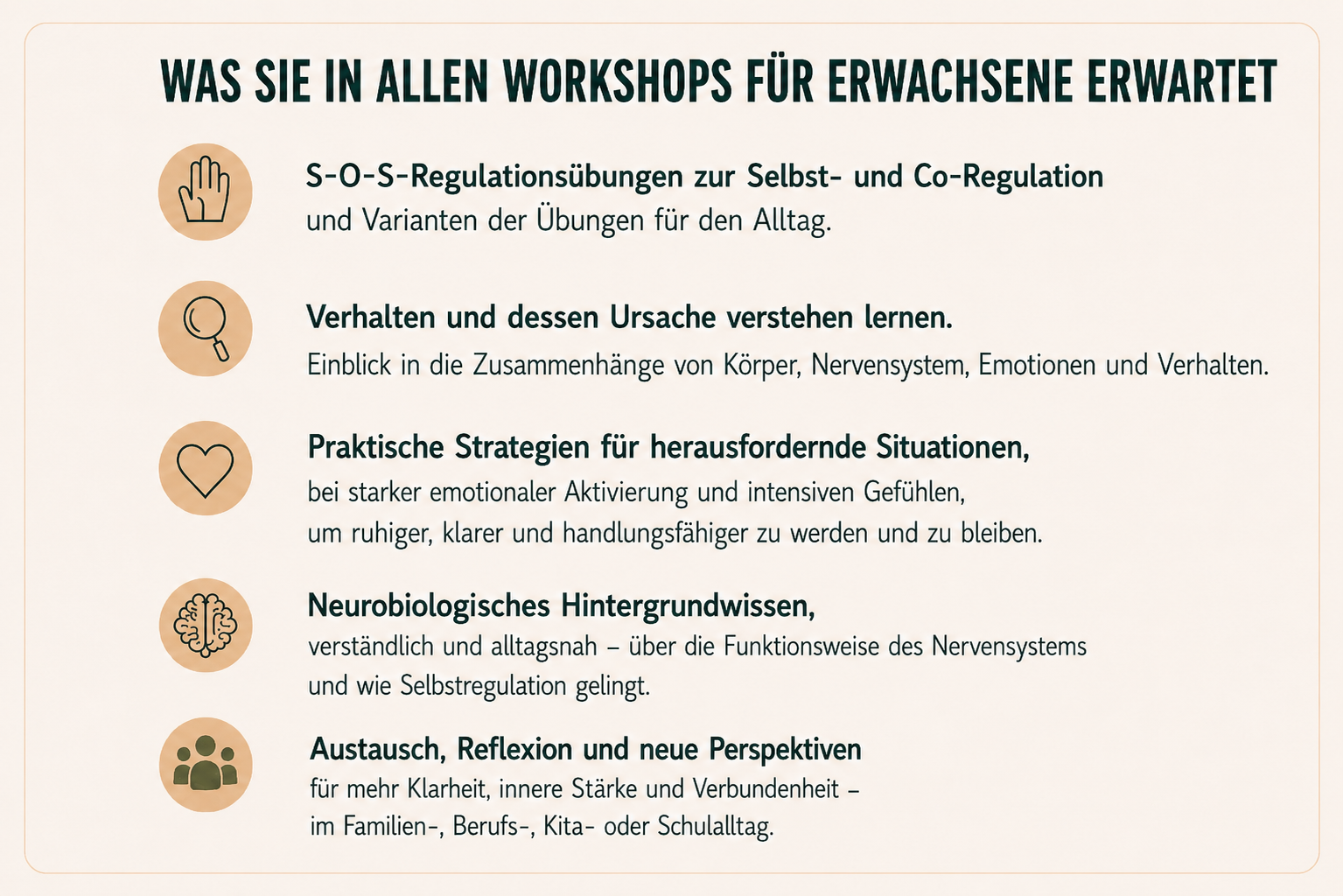 Übersicht: Was Sie in allen Workshops für Erwachsene erwartet – S-O-S-Regulationsübungen, Verhalten verstehen, praktische Strategien, neurobiologisches Hintergrundwissen und Austausch.